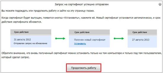 Контур Экстерн Обновить Ключ