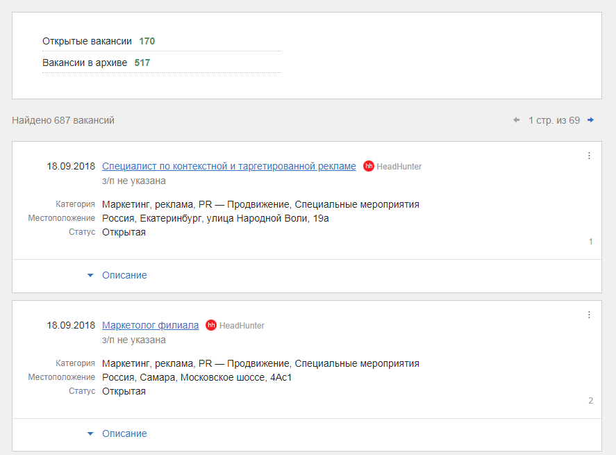 Вакансия в архиве что это значит. HH карточка вакансии. HEADHUNTER реклама.