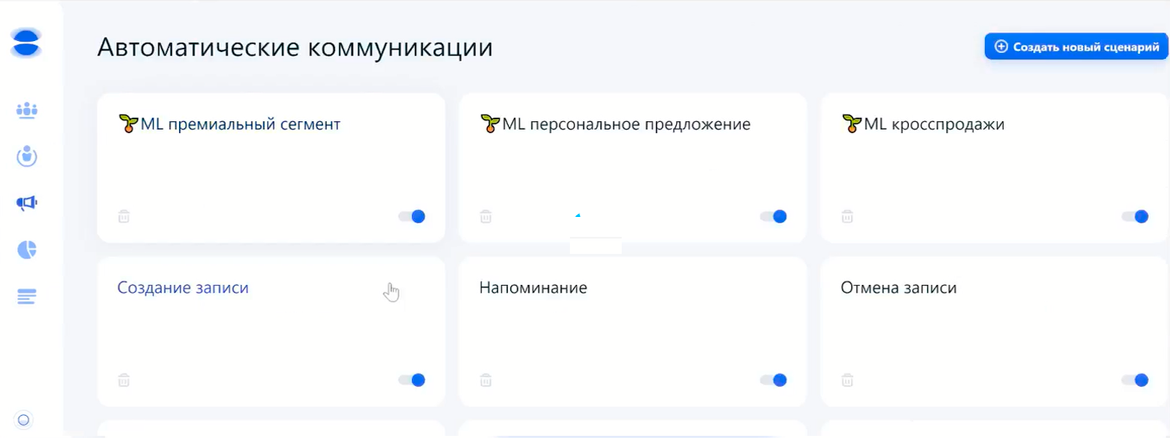 Автоматические ML-рассылки  